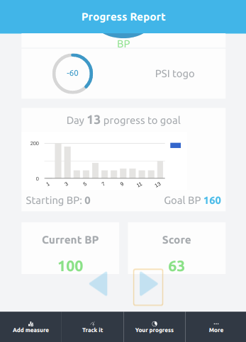 progress
